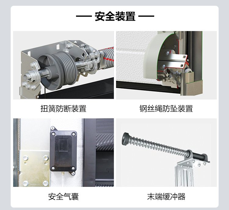 车库门四大安全装置